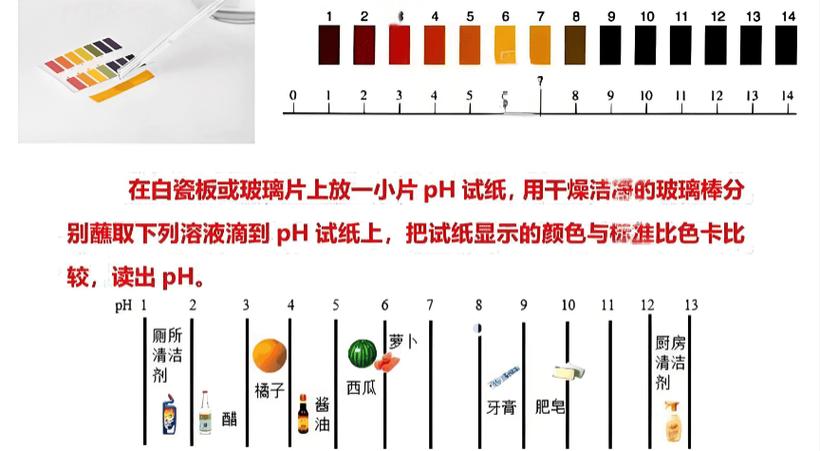 圈内ph是什么意思啊缩略图