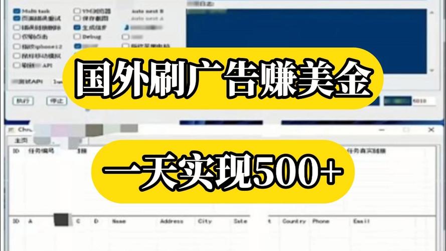 点广告赚美金缩略图