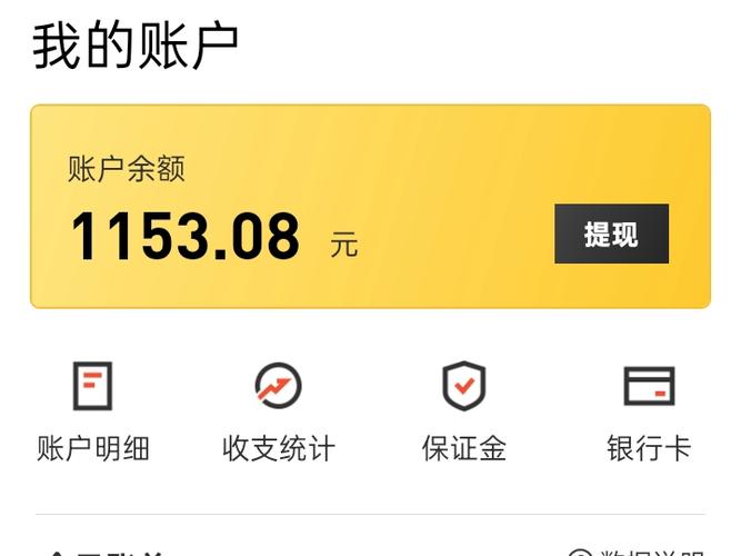 做美团商家赚钱吗缩略图