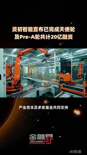 天使轮和Pre-A轮融资游戏截图