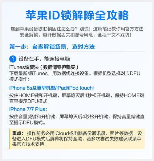 苹果手机解除id绑定缩略图