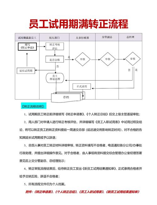b站答题转正是什么意思游戏截图