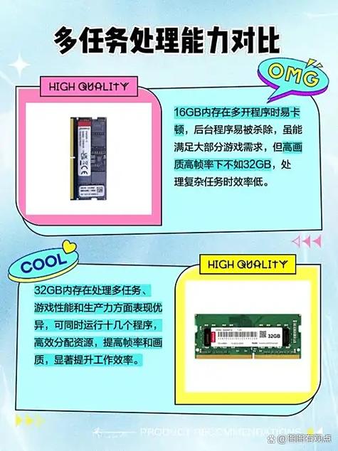 电脑运行内存8g和16g游戏截图