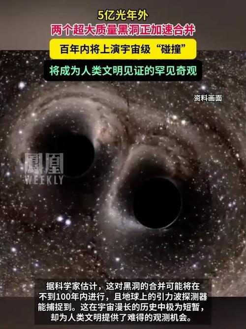 宇宙边际1500万亿亿光年缩略图