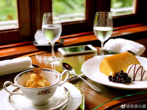 餐后两小时是早餐还是晚餐游戏截图