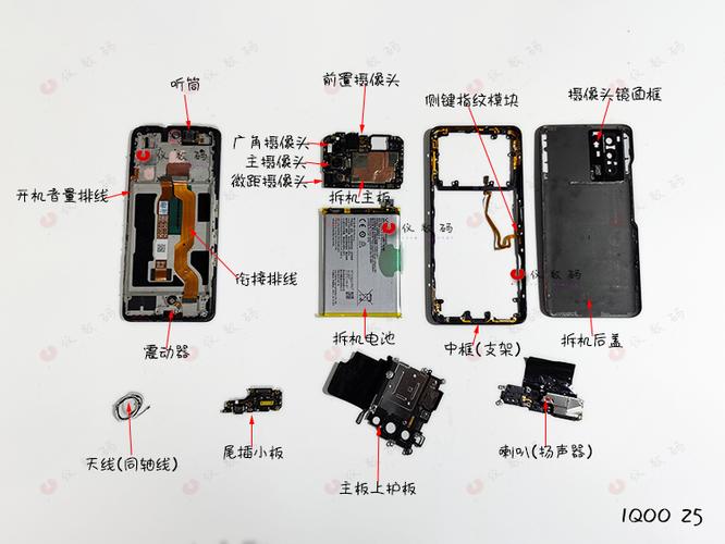 iqoo换后壳教程图标