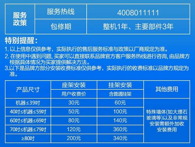 海信电视售后电话是多少游戏截图