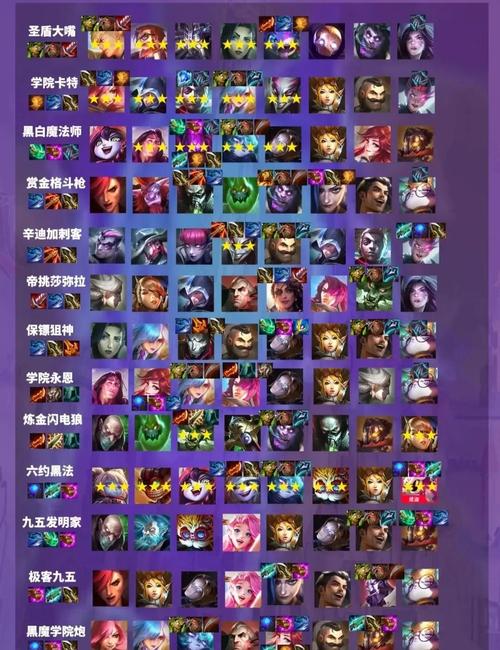 率土蜀骑t0阵容缩略图