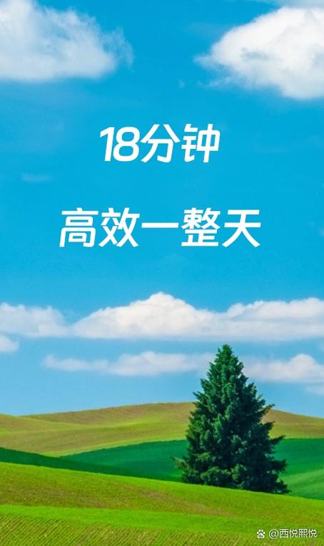 今日分享下载缩略图