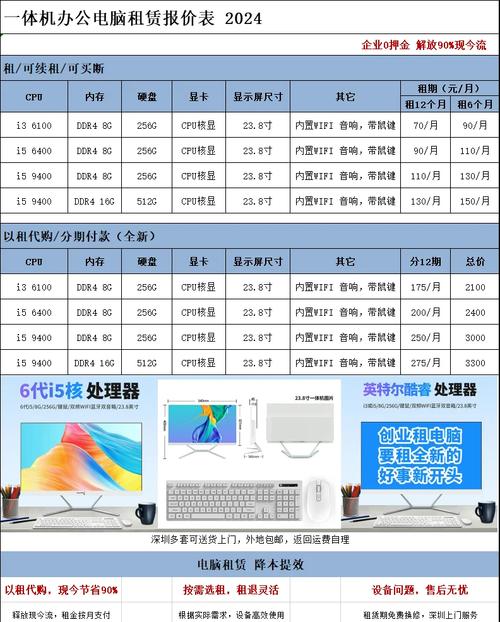 修电脑上门费一般多少钱缩略图