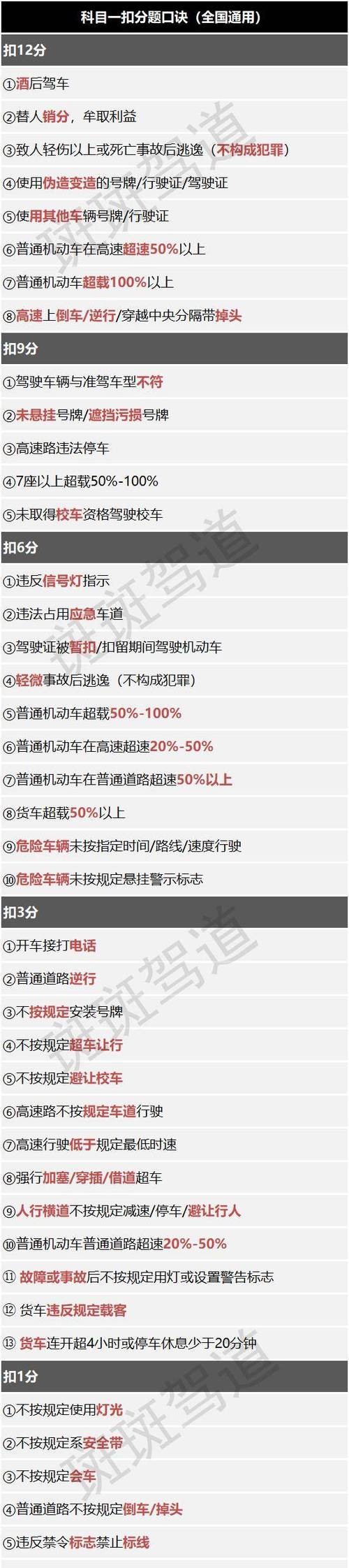 考驾驶证科目一全部答题题库缩略图