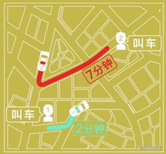 滴滴16单优先派单游戏截图