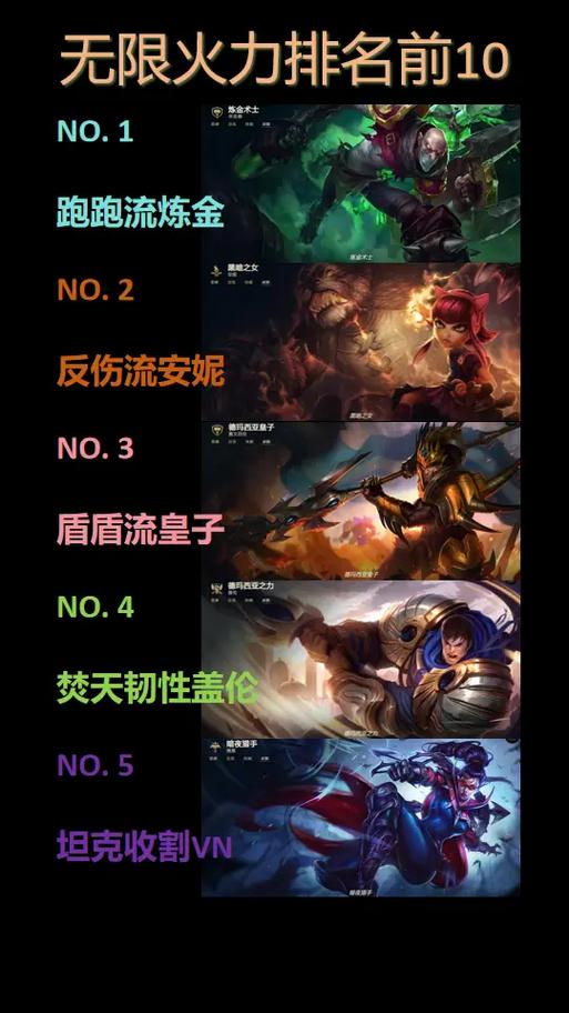 无限火力用什么英雄最好缩略图
