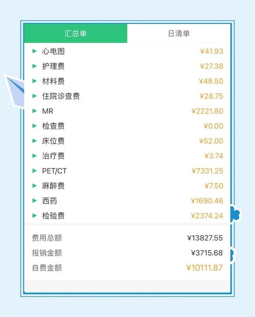 上海肿瘤医院红包价格缩略图
