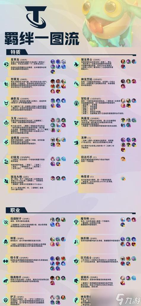 游戏触发羁绊什么意思缩略图