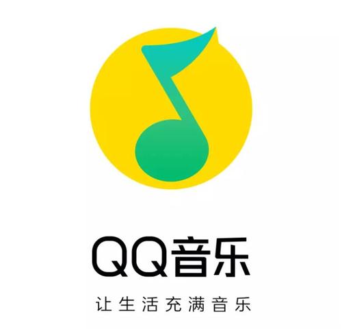 qq音乐微信和qq缩略图
