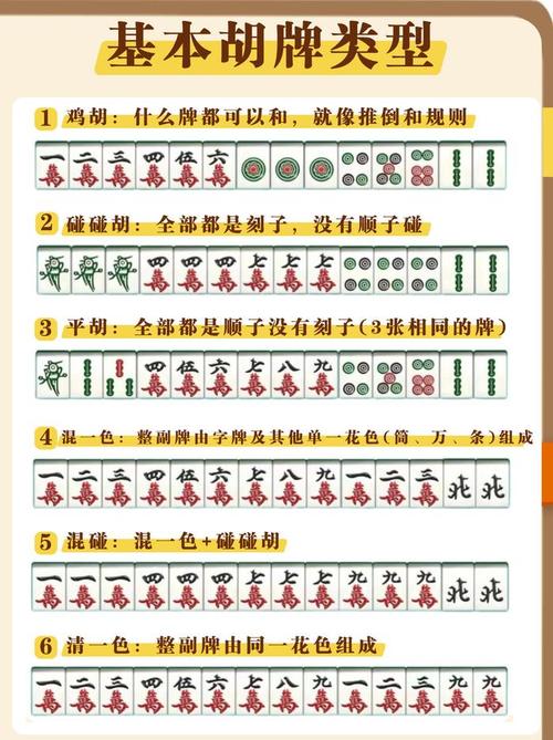 山东麻将二五八定将玩法缩略图