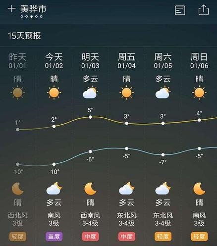 百度无气预报缩略图