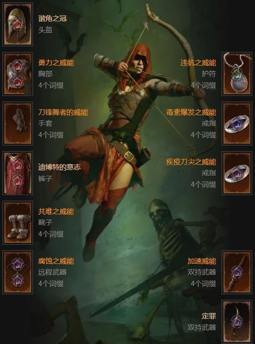 暗黑破坏神4玩法特点缩略图