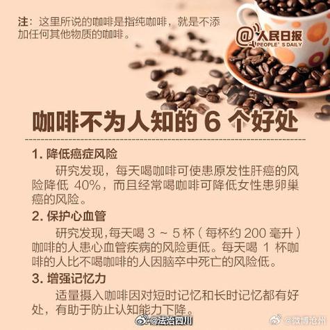 什么咖啡最健康又好喝缩略图