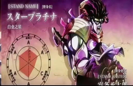 jojo的奇妙冒险观看顺序缩略图