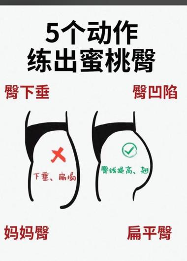 运动多久脂肪燃烧缩略图