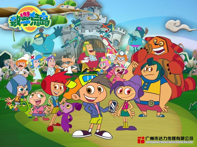 少儿动画片大全缩略图
