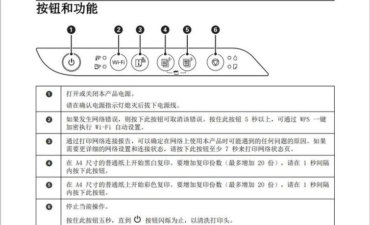 爱普生打印机的复印键图标缩略图