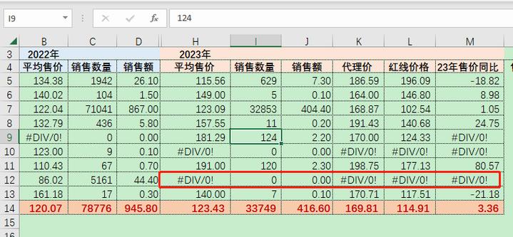 错误表vs正常表缩略图