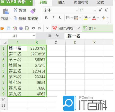文档透视表处理步骤缩略图