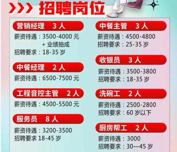 欧亚招聘信息最新招聘缩略图