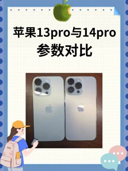 苹果14pro多少帧数缩略图