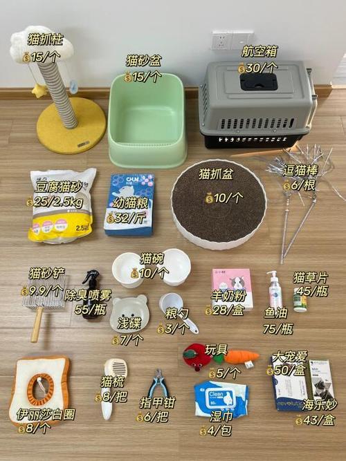 养猫的利润游戏截图