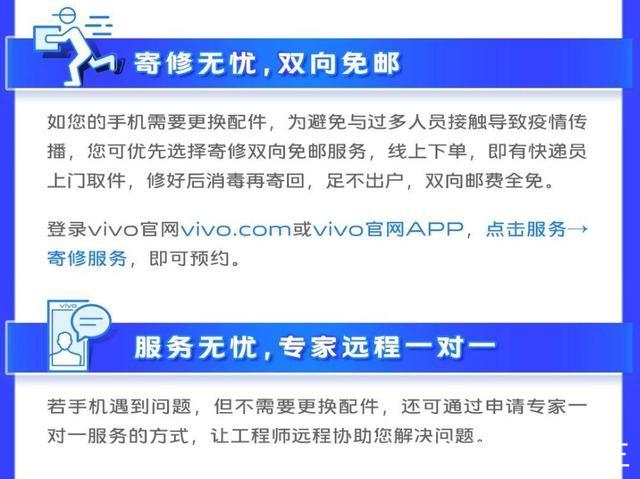 南桥vivo售后服务维修中心地址游戏截图