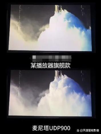 蓝光1080p和4k有什么区别缩略图