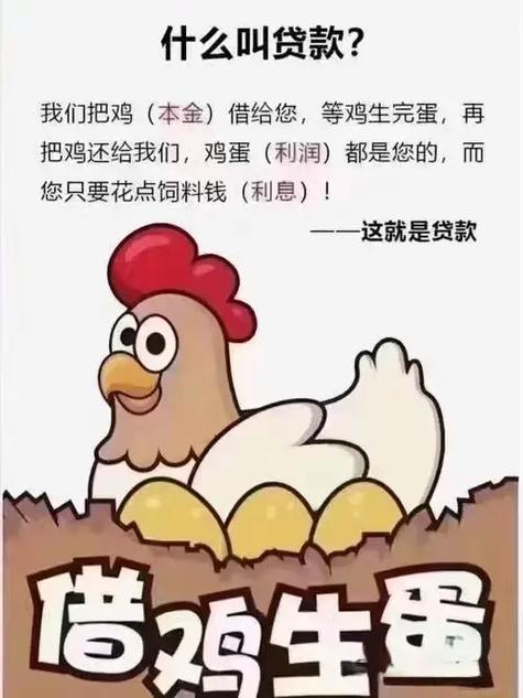 木瓜分期贷款利息高吗游戏截图