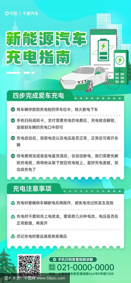 买新能源车送充电桩吗?图标