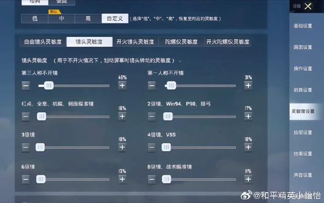 6倍镜调成3倍镜灵敏度缩略图