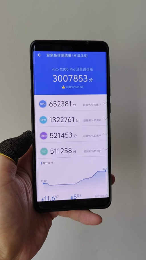 oppok12s安兔兔能跑多少分缩略图