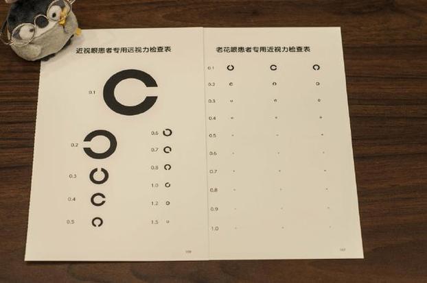 gabor视觉训练游戏截图