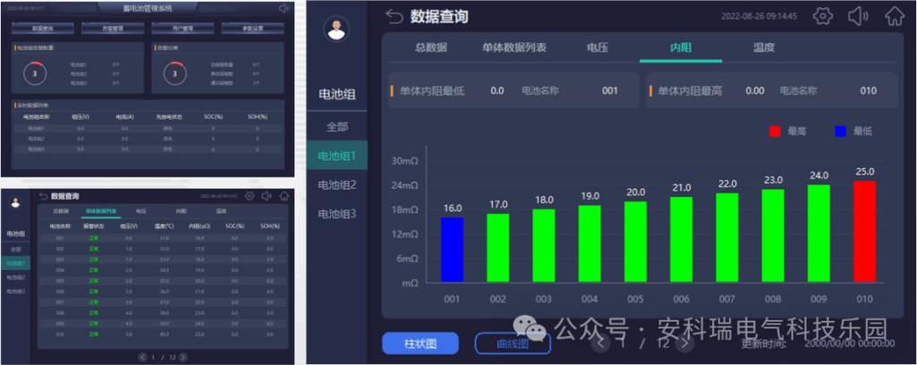 电动自行车电量显示不准确怎么办缩略图