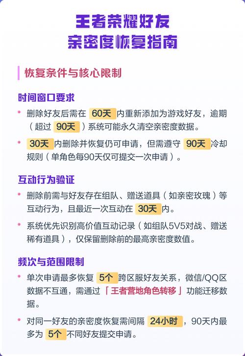 拒绝王者荣耀好友怎么恢复缩略图