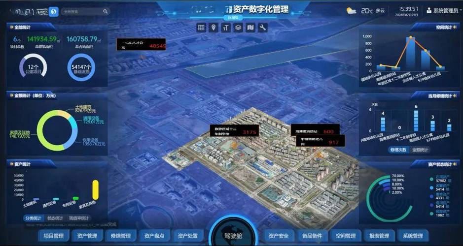 数字资产管理平台缩略图