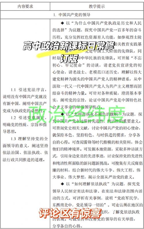 《新课程标准(2025版)》高中缩略图