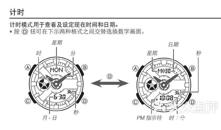 卡西欧手表四个按键功能图解游戏截图