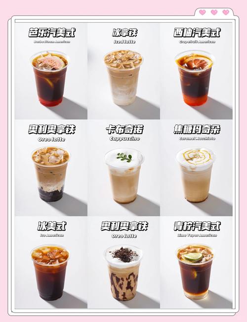 什么咖啡好喝游戏截图