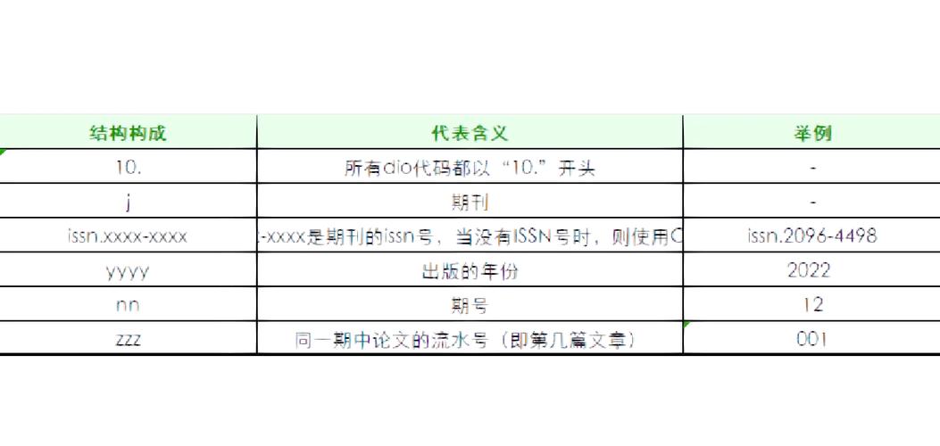 doi参考文献格式游戏截图