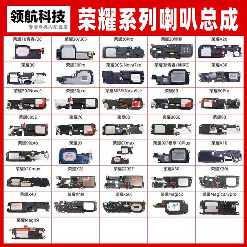 手机麦克风和扬声器的区别缩略图