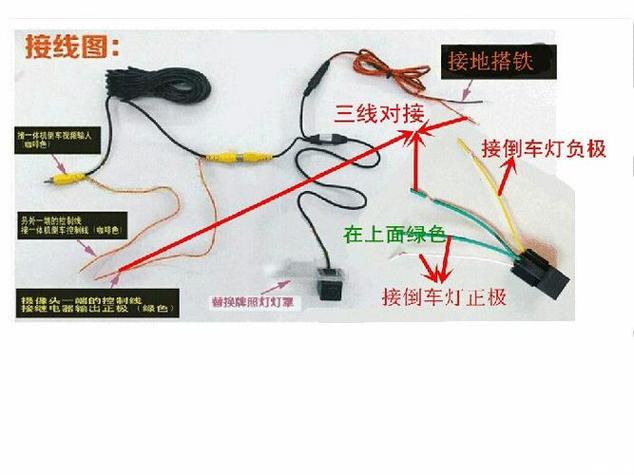 行车记录仪摄像头接线方法缩略图
