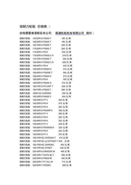 普通轮胎多少钱一个游戏截图